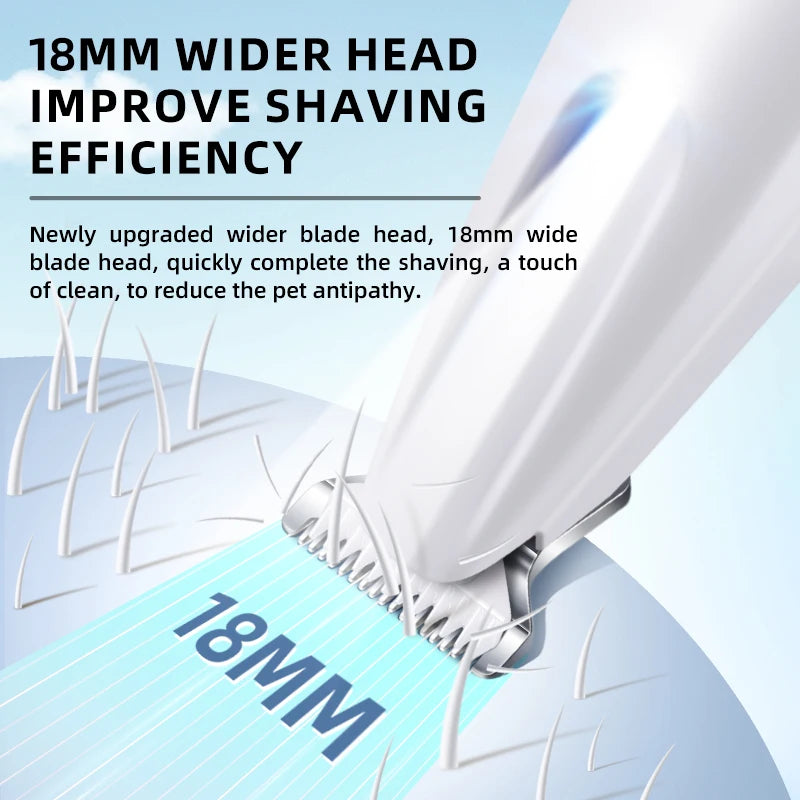 FURTRIM™ - PAW TRIMMER