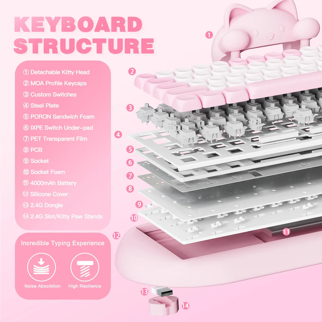 C68 Signature Wireless Mechanical Keyboard